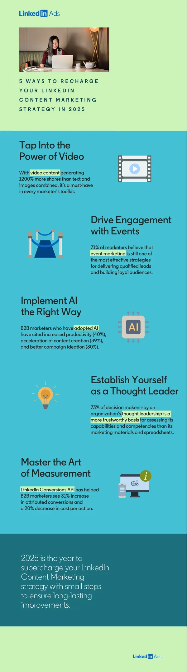 Read more about the article 5 Ways To Improve Your LinkedIn Marketing Efforts in 2025 [Infographic]